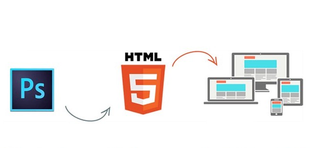 Importance of Manual PSD to HTML Coding