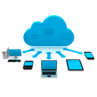 Cloud Computing And Its Profound Implications On The Laptop Rentals
