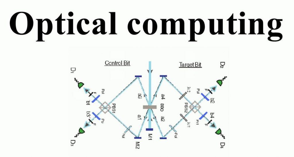 Optical Computing in IT - Optical computing performing computations